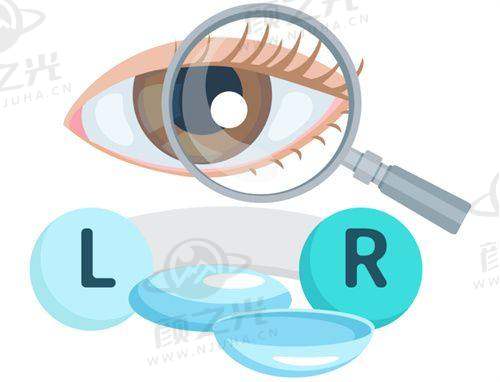 二、江门眼科医院排名及特点