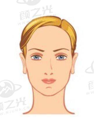 二、西宁爱尔眼科医院近视手术其他辅助项目价格