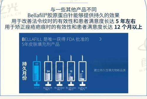 四、成都懿和丰德医学美容门诊部医生推荐
