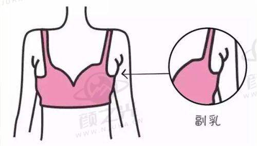 二、曹孟君医生在深圳的口碑情况